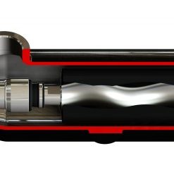 Roto RFL Screw pumps structure
