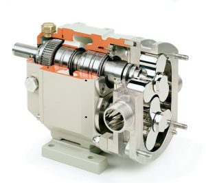 Bơm lobe thực phẩm dòng B - OMAC