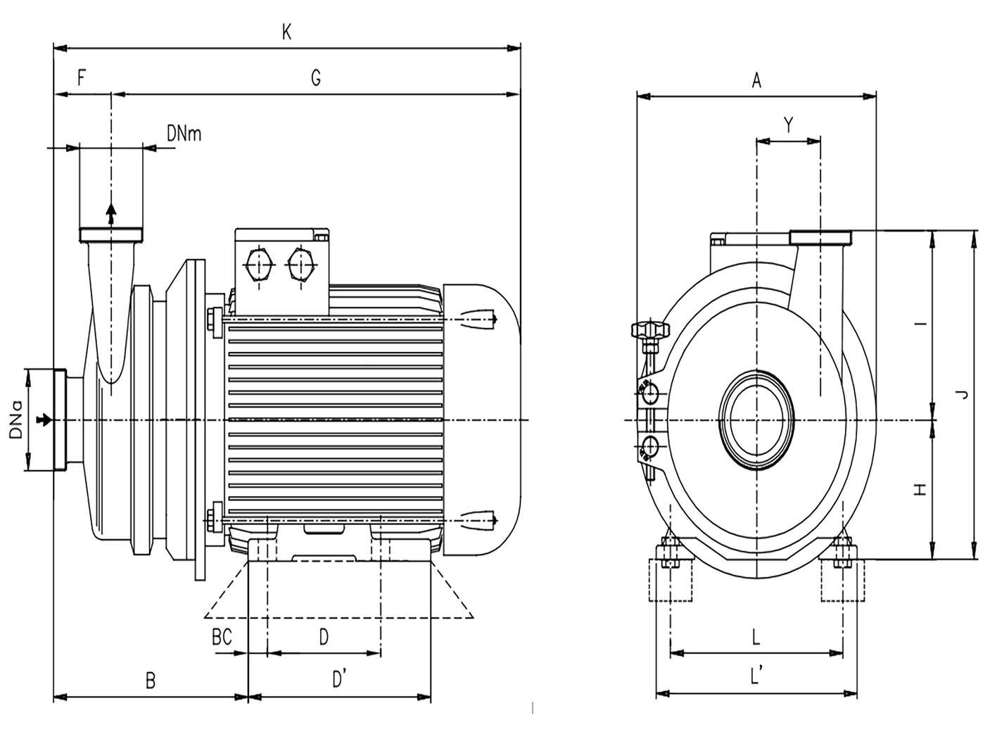 Cấu tạo của bơm dùng cho thực phẩm CL-CLC