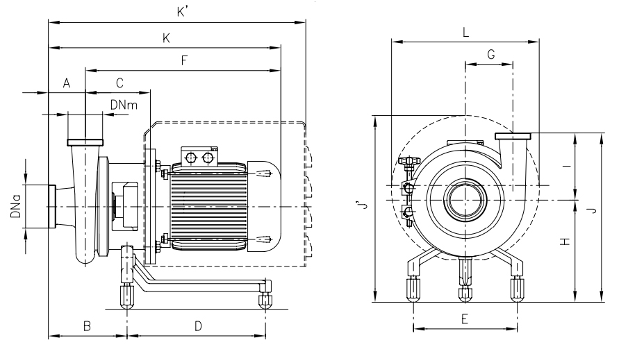 CS Centrifugal sanitary pump structure