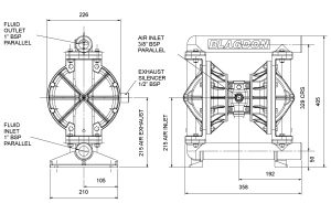 Cấu tạo bơm Metallic B25