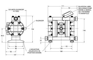 Cấu tạo bơm Non-Metallic B06
