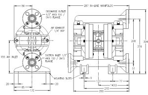 Cấu tạo bơm Non-Metallic B15