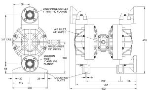 Cấu tạo bơm Non-Metallic B25