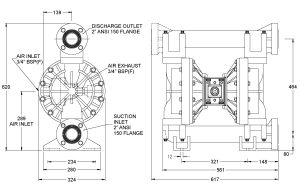 Cấu tạo bơm Non-Metallic B50