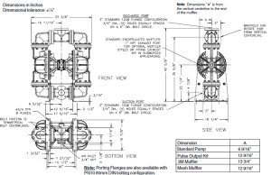 Cấu tạo bơm Non-Metallic B75