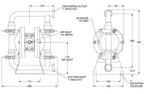 Cấu tạo bơm Hygienic B15