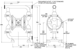 Cấu tạo bơm Hygienic B50