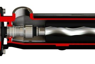 RL Series wobble pumps - NOVA ROTORS 5 Roto RJL Screw pumps structure