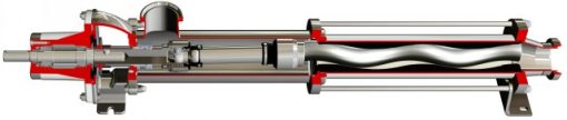 JXO Screw pumps structure