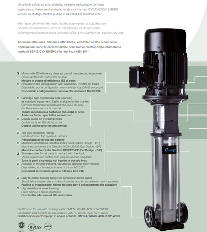 CVX Vertical multistage pump structure