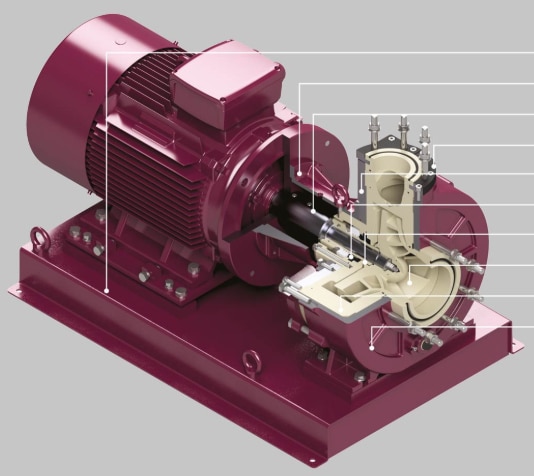 CDM Horizontal centrifugal pump structure