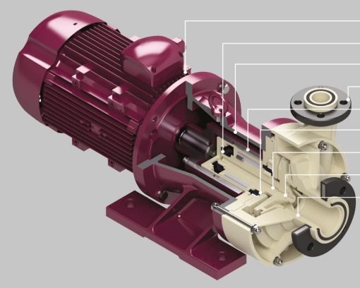 MSP-N Self-priming pump structure