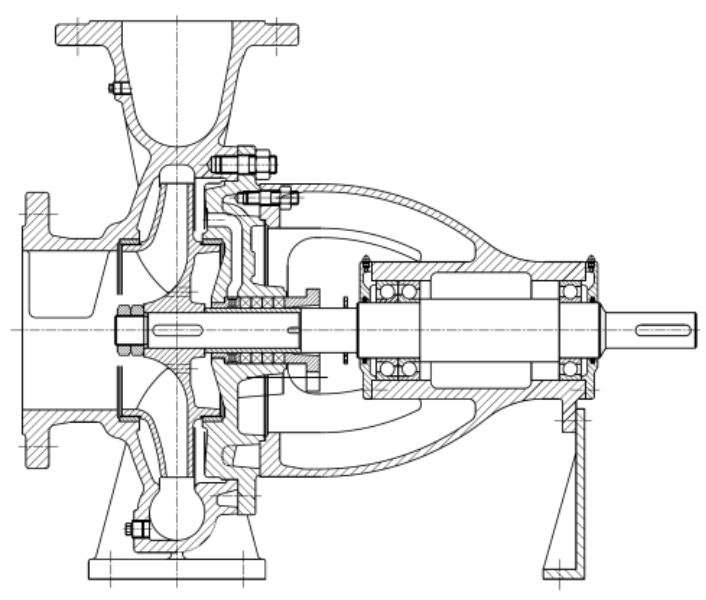 LDP-X Single stage end suction centrifugal pumps structure