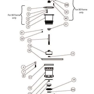 Cấu tạo thân bơm dòng MSVKC