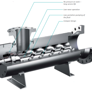Cấu tạo thân máy bơm trục vít đôi Leistritz
