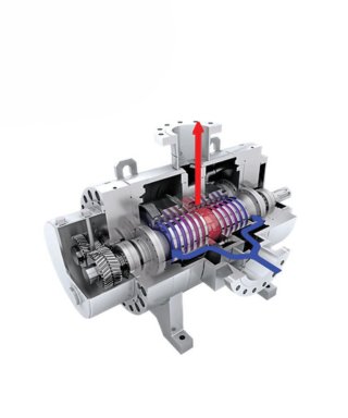 Máy bơm trục vít L4 Leistritz