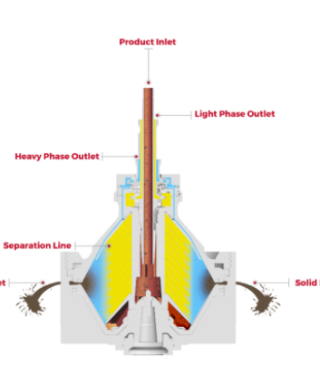 Máy chiết xuất dầu olive - Haus 11 Máy chiết xuất dầu olive - Haus screenshot 1615185493