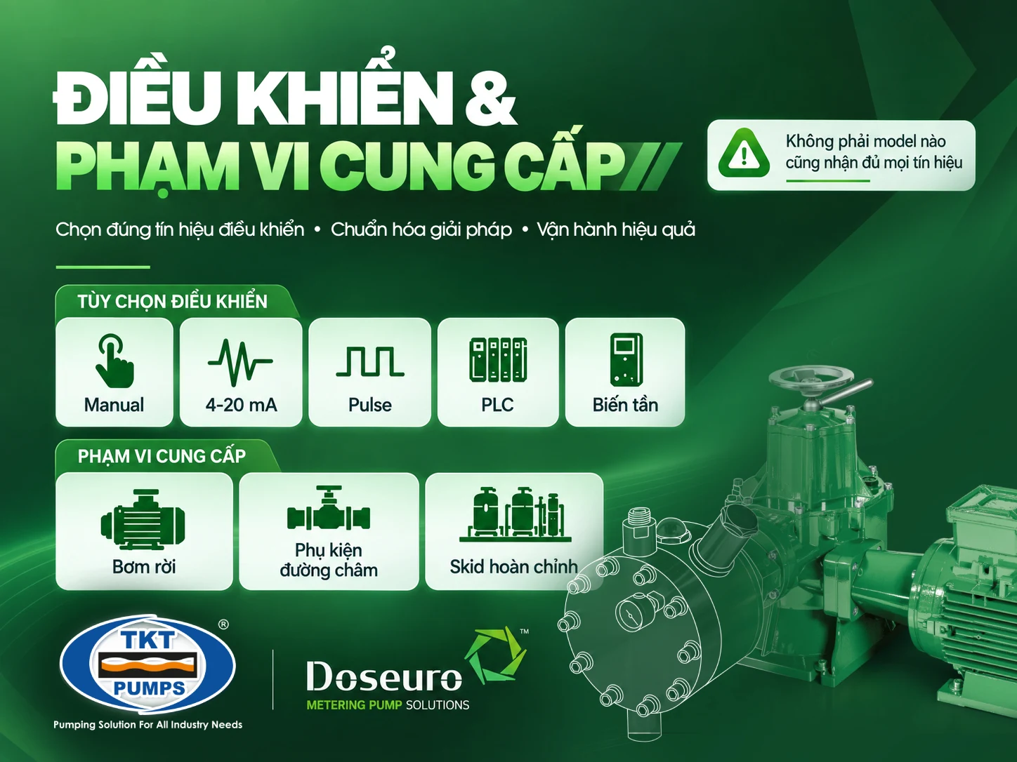 Phạm vi cung cấp bơm định lượng Doseuro