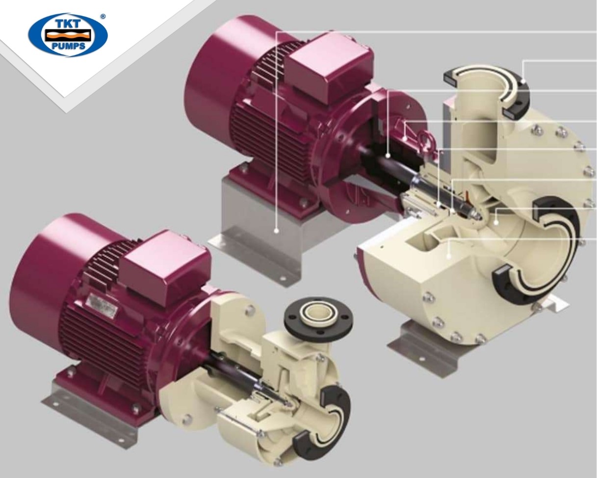 Structure of horizontal centrifugal pump