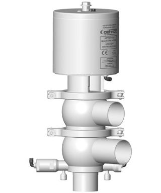 Van chuyển hướng kép DCX4 DE - Definox 7 Van chuyển hướng kép DCX4 DE