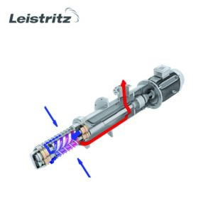 L2 Series Screw Pumps - Leistritz