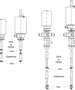 Body configuration via photo of DCX4 FRACT fractional divert valve