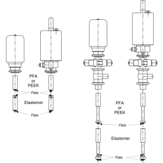 Body configuration via photo of DCX4 FRACT fractional divert valve