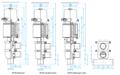 DCX4 diverter valve size table.