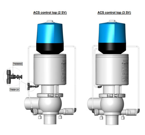 Specification of DCX4 DE double sealing divert valve