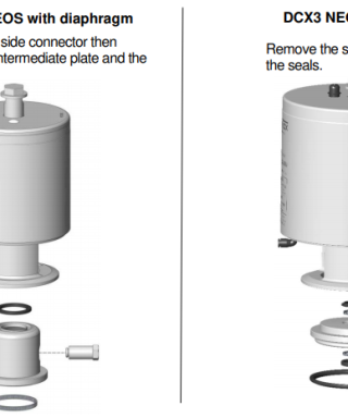 NEOS double sealing shut-off valve - Definox 4 NEOS double sealing shut-off valve