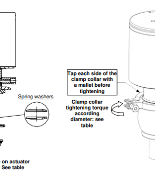 Technical Advantages DCX3 aseptic bearing shut-off valve