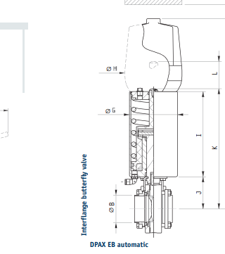 DMX-PE DMAX-PE diaphragm sampling valve