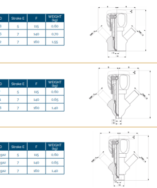 PEX PEAX sampling valve