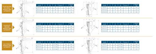 PEX PEAX sampling valve