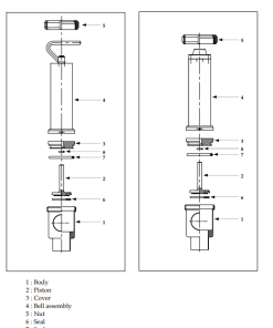 Relief valve - Definox