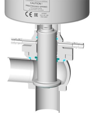 Van ngắt áp suất cao DCX3 HP - Definox