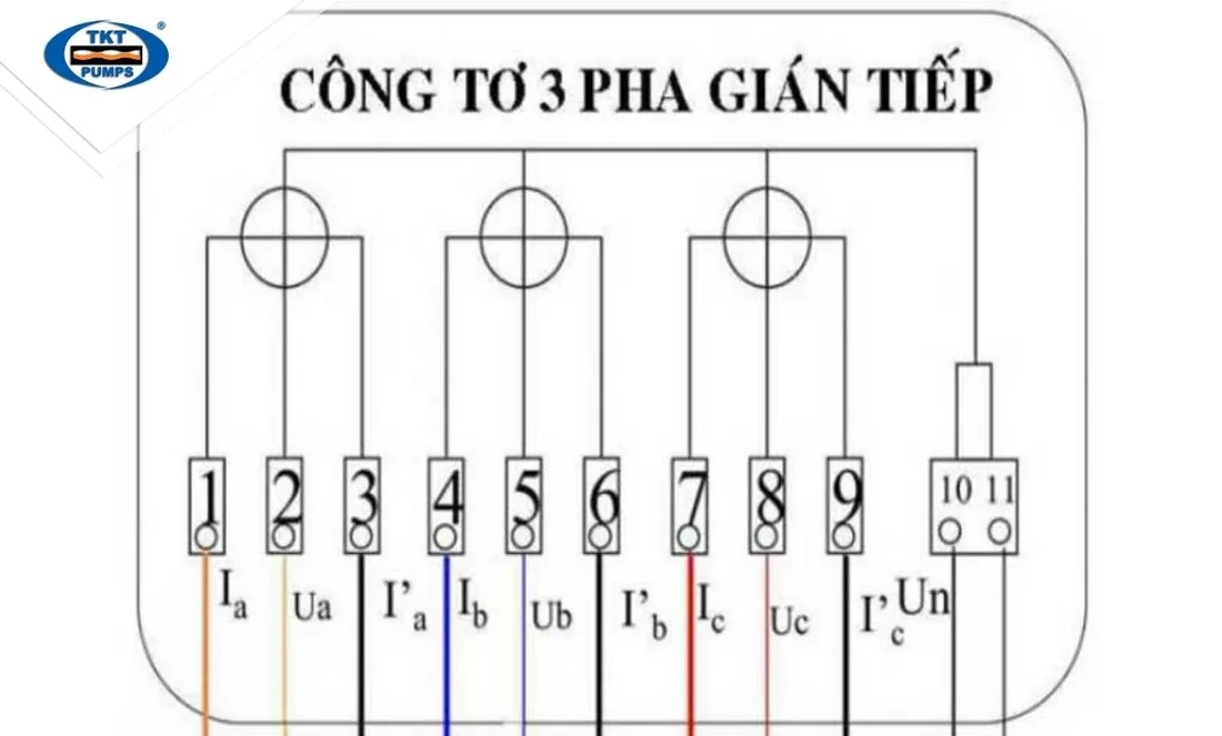 Công tơ điện 3 pha - Sơ đồ đấu dây công tơ điện 3 pha 7 Công tơ điện 3 pha gián tiếp