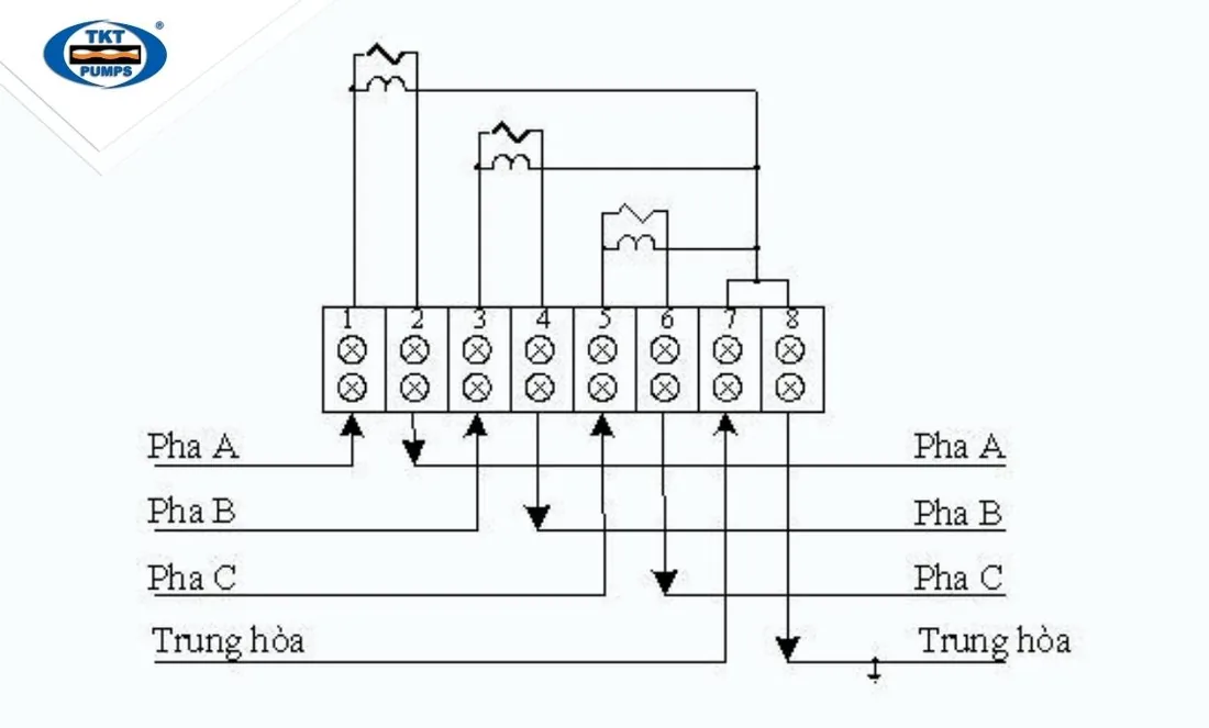 Công tơ điện 3 pha - Sơ đồ đấu dây công tơ điện 3 pha 6 Sơ đồ đấu dây công tơ điện 3 pha trực tiếp