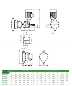 Bơm định lượng Doseuro B125N 2024 11 06 14 29 40