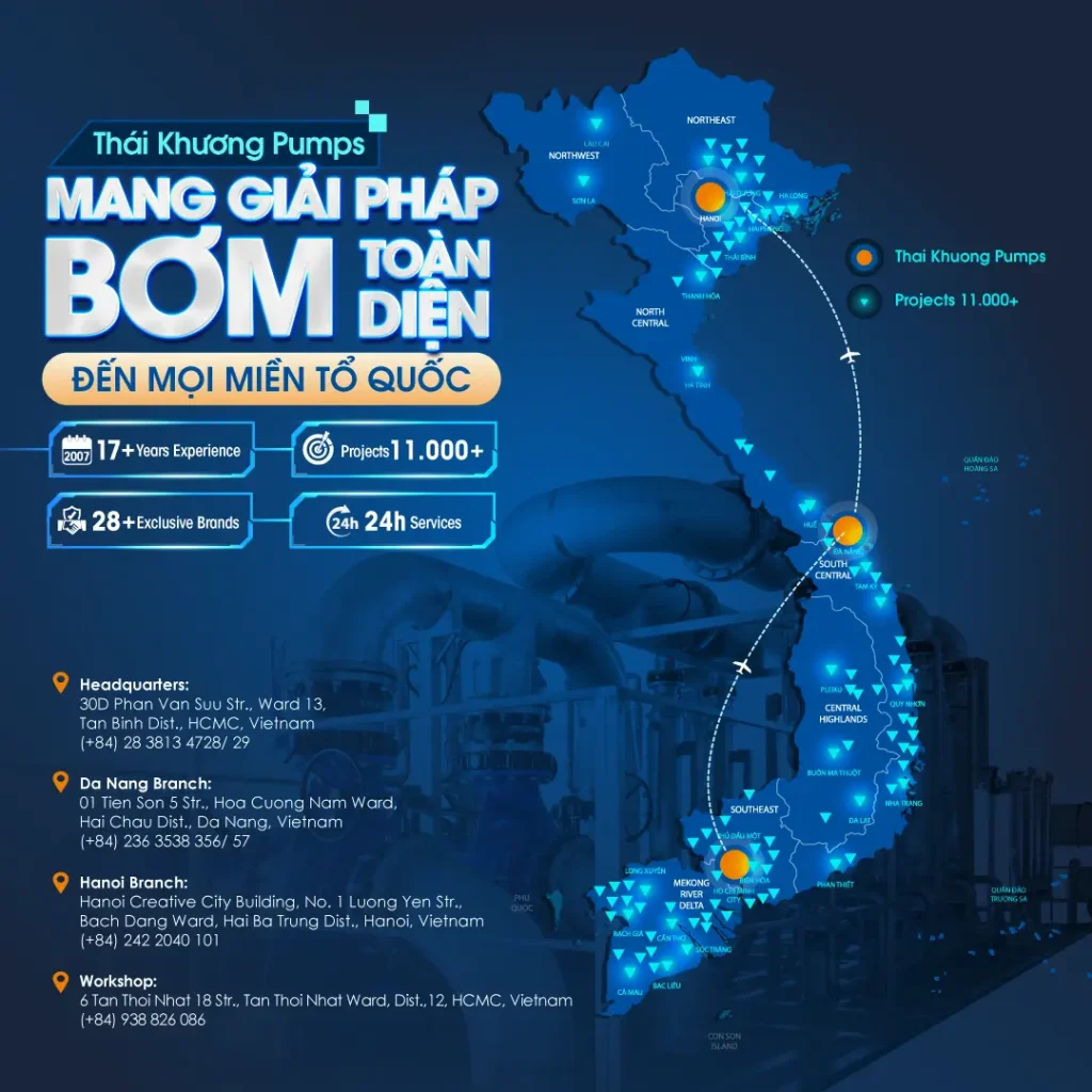 Năng lực FB post 0212 Adapt KV Map