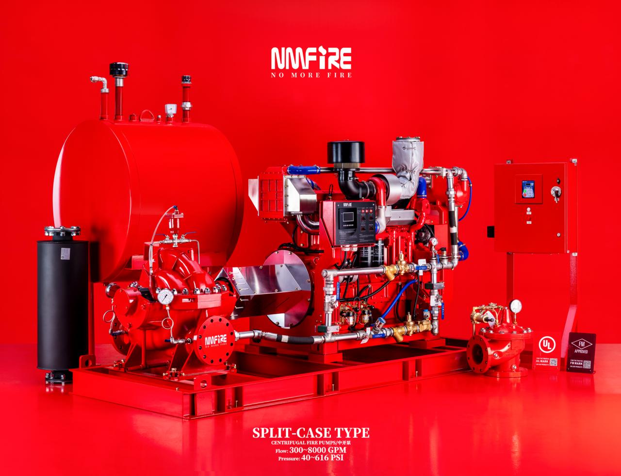 Bơm chữa cháy Split Case