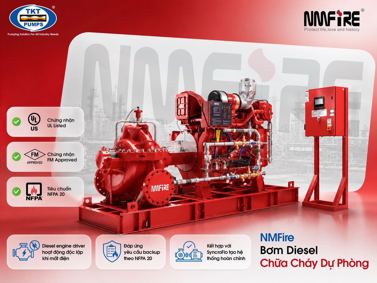 Giải Pháp Bơm PCCC — Caprari · QCVN | TKT Pumps 8 NMFire Diesel Engine Fire Pump Set with Clarke Diesel Engine