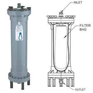 Buồng lọc túi Penguin CB