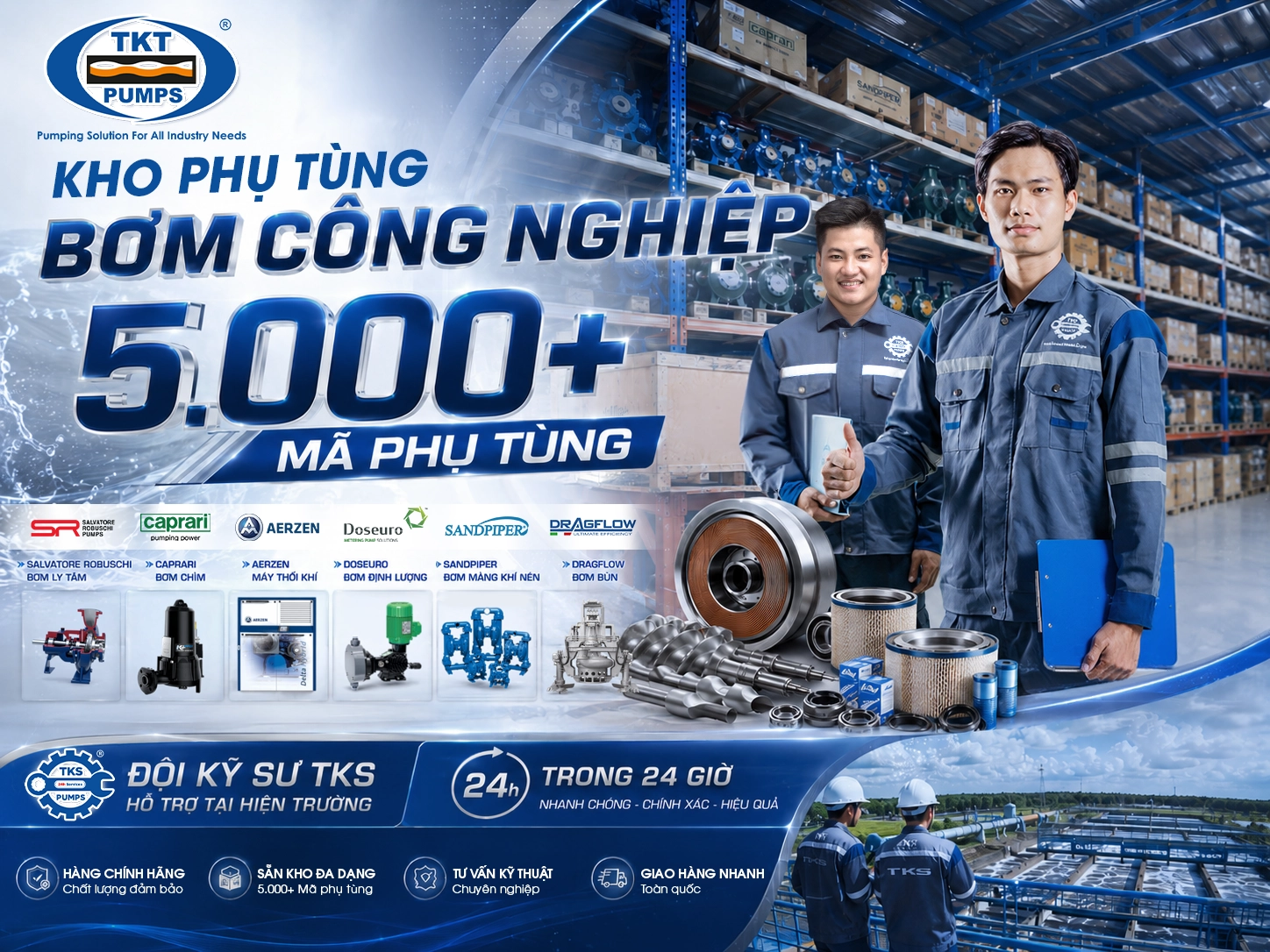 Rà soát phụ tùng trạm XLNT trước mùa mưa: checklist theo từng cụm thiết bị 5 Kho phụ tùng bơm công nghiệp 5.000+ mã phụ tùng của Thái Khương Pumps — đội kỹ sư TKS hỗ trợ tại hiện trường trong 24 giờ