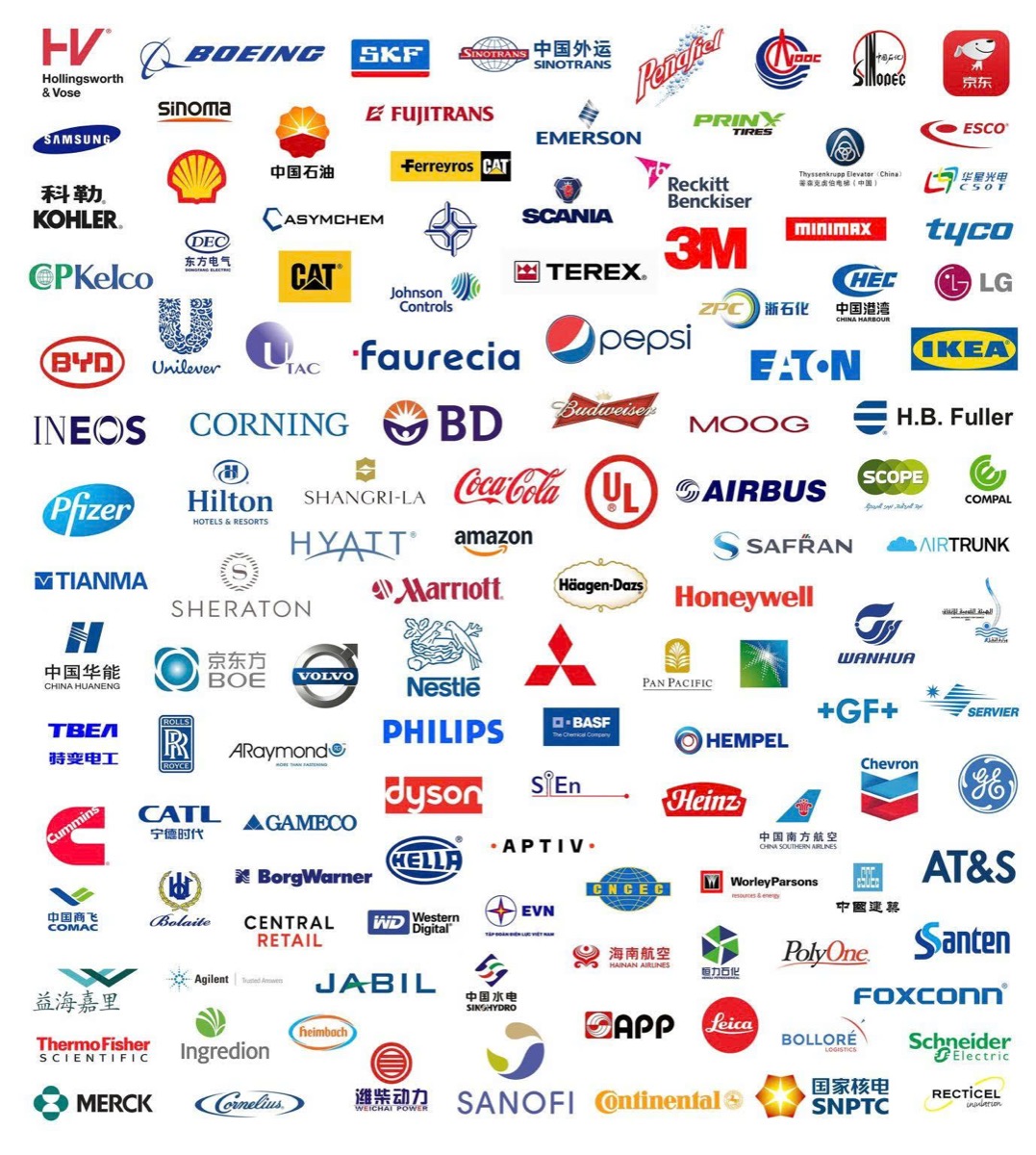 NM Fire 14 Khách hàng toàn cầu của NM Fire: Boeing, Samsung, Shell, 3M, Pepsi, IKEA…