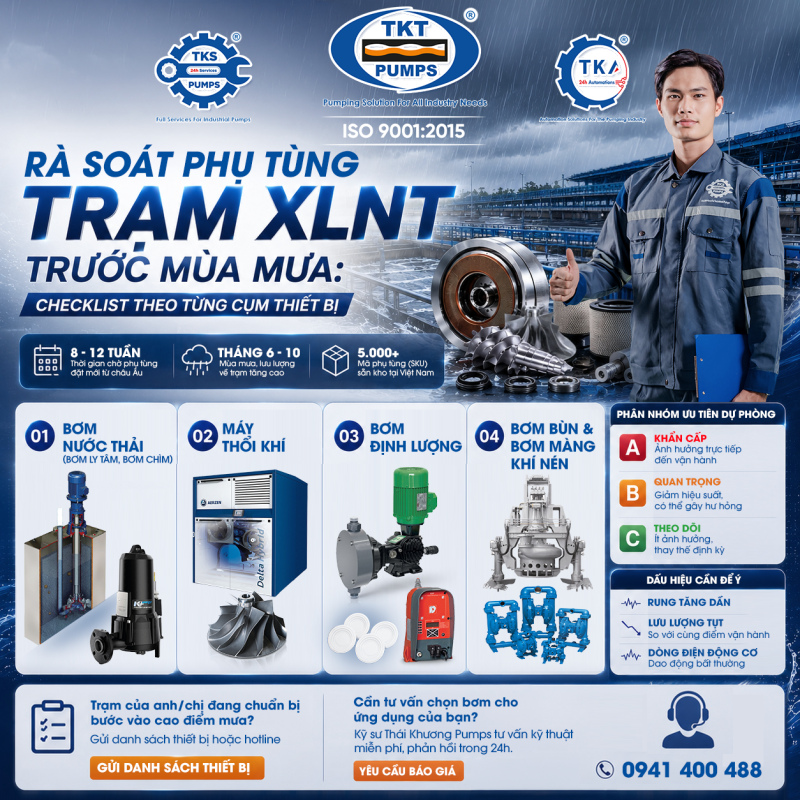 Rà soát phụ tùng trạm XLNT trước mùa mưa: checklist theo từng cụm thiết bị 1 Rà soát phụ tùng trạm xử lý nước thải trước mùa mưa — checklist theo cụm thiết bị, Thái Khương Pumps
