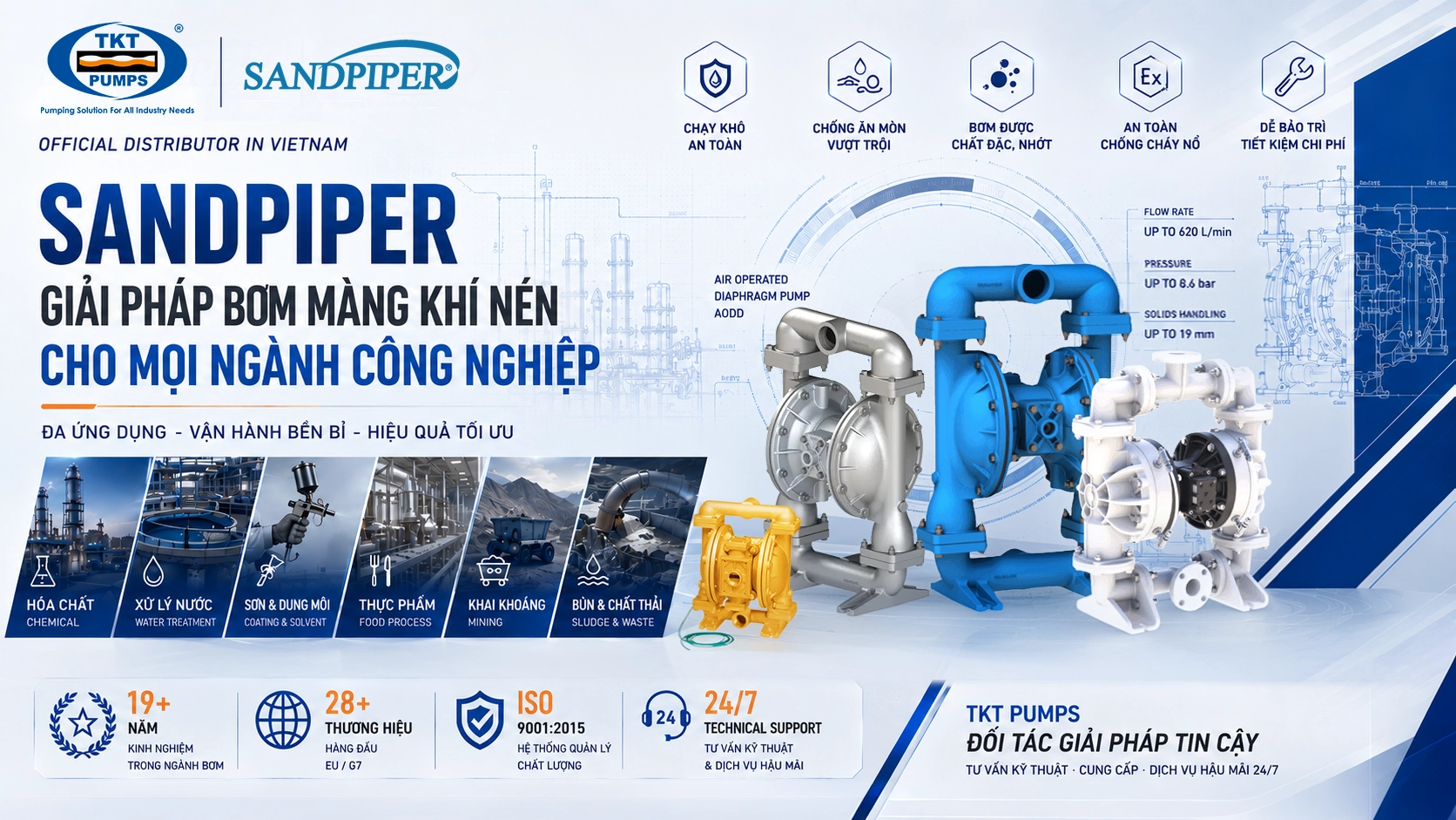 Sandpiper 6 Bơm màng khí nén Sandpiper cho nhiều ngành công nghiệp, phân phối bởi TKT Pumps