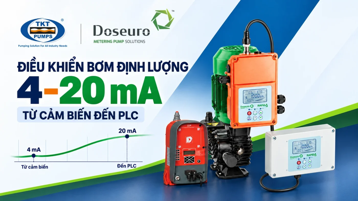 Thumbnail bài viết điều khiển bơm định lượng bằng tay, xung, 4-20mA và tự động hóa