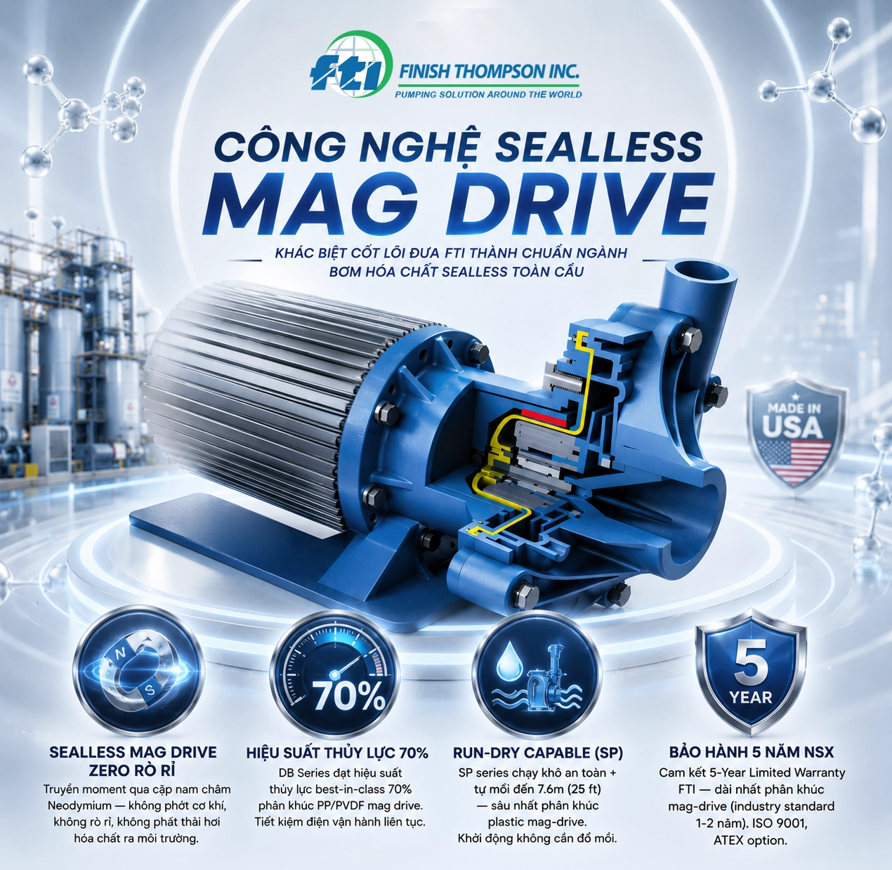Bốn đặc điểm công nghệ mag-drive không phớt của FTI: không phớt, đỡ tốn điện, vật liệu hợp nhiều hóa chất và bảo hành nhà sản xuất